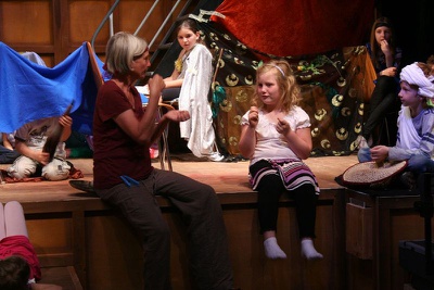 Theaterraum 2012