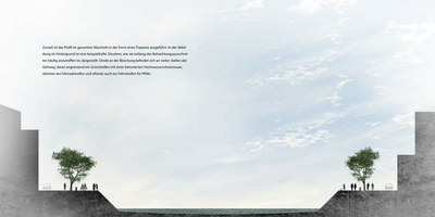Flussraum Salzach