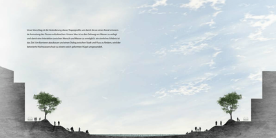 Flussraum Salzach