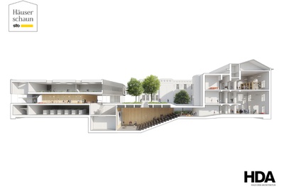 Visualisierung – © Franz&Sue Visualisierung