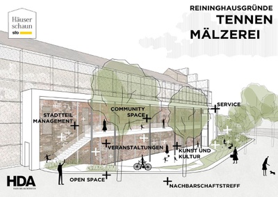 Visualisierung Tennenmälzerei – © Hohensinn Architektur Visualisierung Tennenmälzerei
