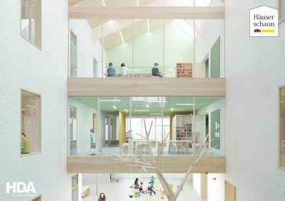 © Visualisierung: Franz&Sue