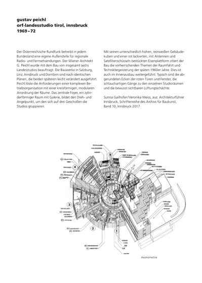 Einführungsseite ORF-Landesstudio Tirol