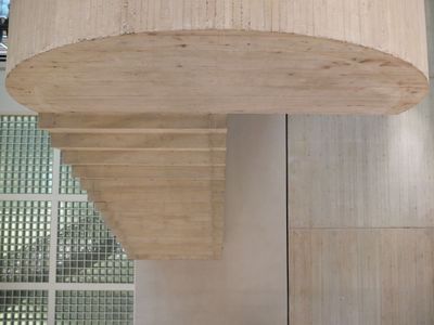 Wien Museum Exkursion