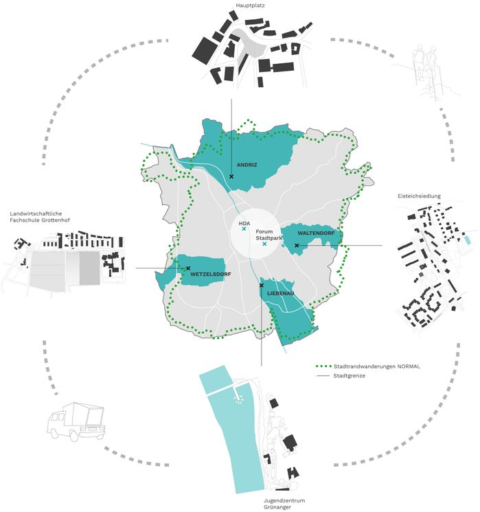 Über vier Stadtrandwanderungen im August 2021 werden die Bezirke miteinander verknüpft und somit eine neue Wanderroute geschaffen.