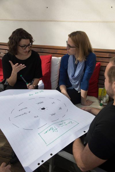 Elisabeth Leitner, Astrid Meyer-Hainisch