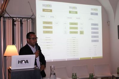 Stadtraumkonzepte für den öffentlichen Raum – Teil 2