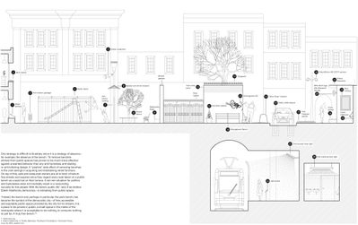 Defensive City, Handbook of Tyranny, Lars Müller Publishers