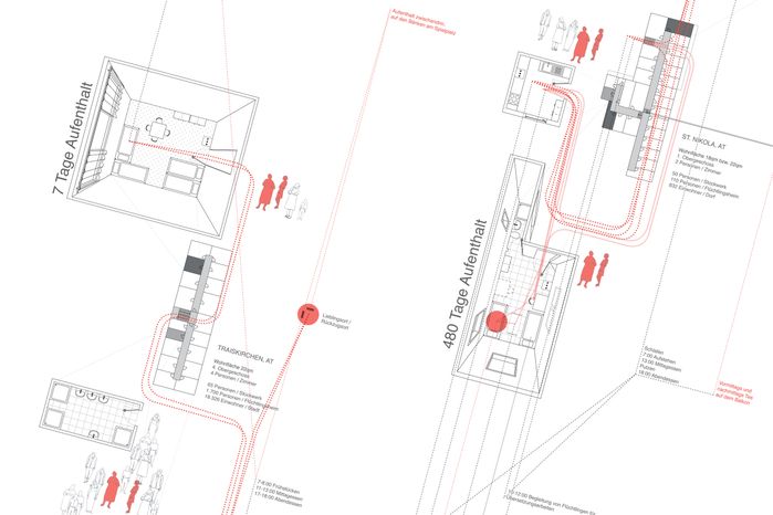 FLUCHTRAUM ÖSTERREICH