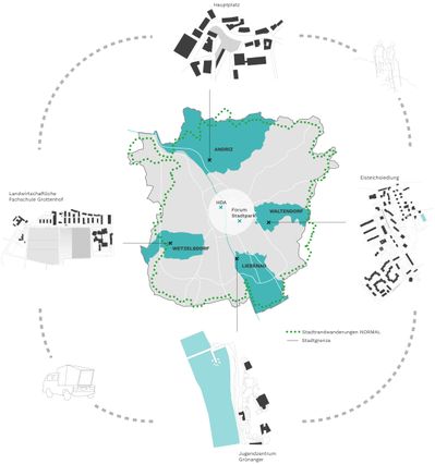 NORMAL schafft einen Dialog zwischen der Peripherie und dem Zentrum, den urbanen Interventionen und den Architektur- / Kunstinstitutionen HDA und Forum Stadtpark. Abschließend verknüpft eine Stadtrandwanderung die Bezirke, aus der eine Wanderkarte entlang der Stadtgrenze entstehen wird.