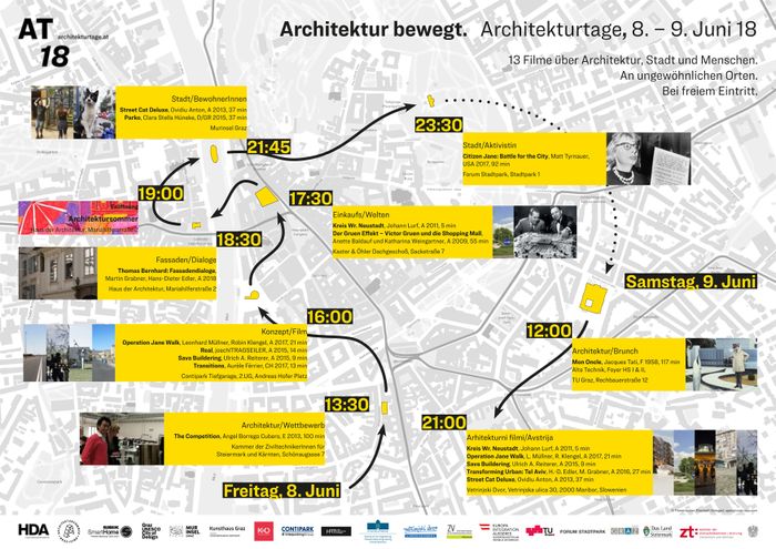 Übersicht über die Stationen der Filmvorführungen in Graz