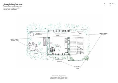 Innenraum—Außenraum: Aussichtsturm –folie, Grundrißskizze, 2019