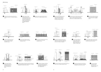Handbook of Tyranny, Lars Müller Publishers